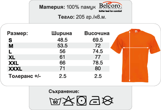 Таблица с размери - Тениска с къс ръкав - Super Premium Outlet